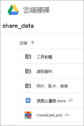 不用轉貼網址即可分享連結